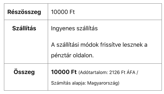 kep10 Áfakulcsok beállítása WooCommerce áruházakban