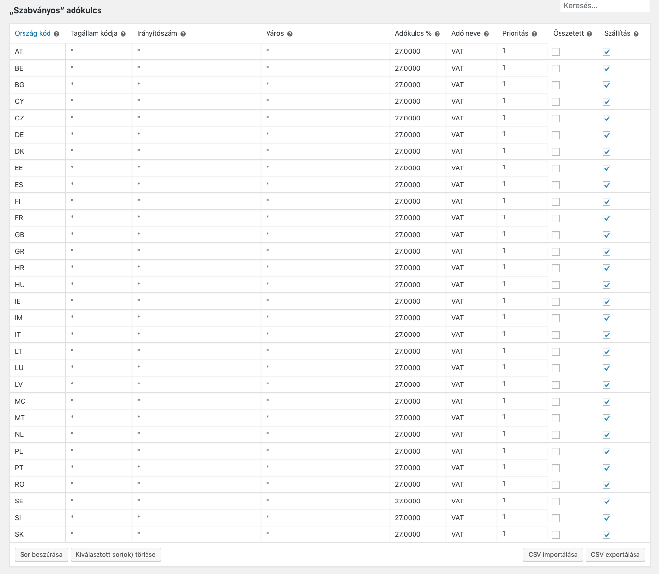 kep12 Áfakulcsok beállítása WooCommerce áruházakban