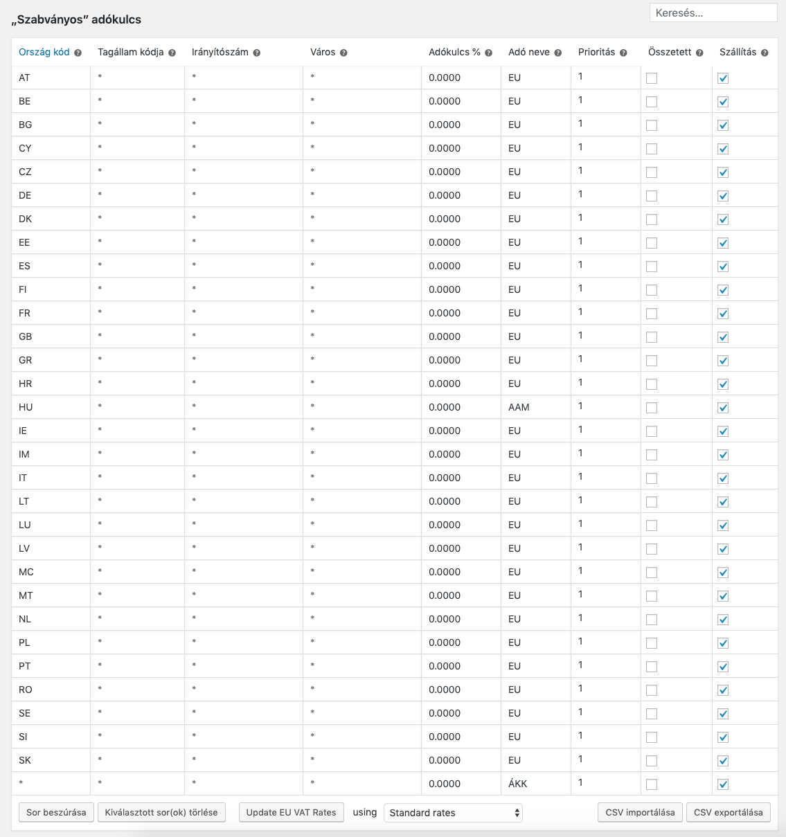kep17 1 Áfakulcsok beállítása WooCommerce áruházakban