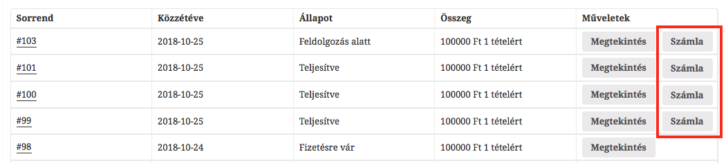 profil Automatikus számlázás WooCommerce webáruházakban a számlázz.hu segítségével